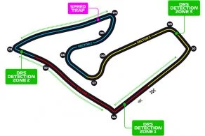 pronostico f1 austria
