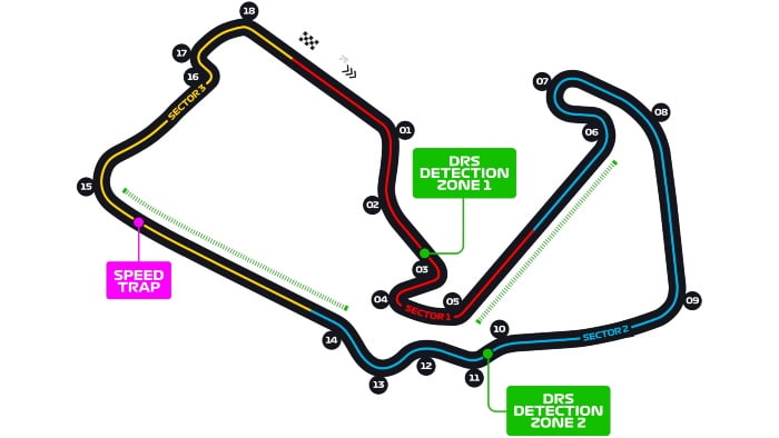 circuito di Silverstone Inghilterra