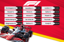 Quote Mondiale F1 2026